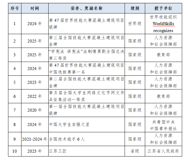 00b516a0-5a98-4684-987a-85f7aea87097.png 00b516a0-5a98-4684-987a-85f7aea87097.png