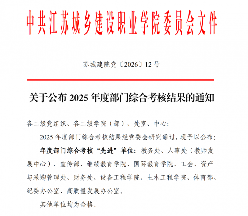 我院荣获学校2025年度部门综合考核先进单位